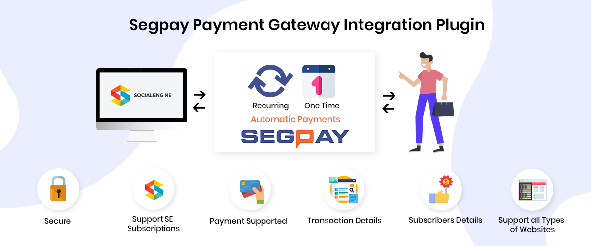 Segpay  Secure Online Payment Processing