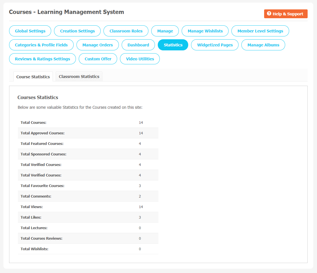 Courses: Learning Management System