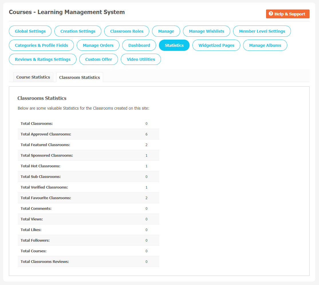 Courses: Learning Management System