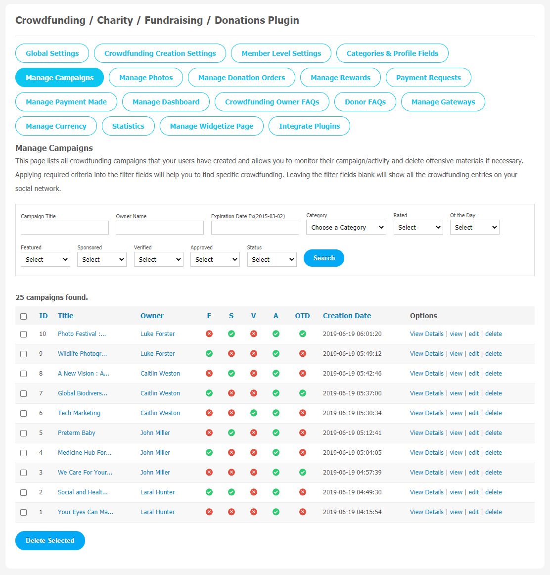 Crowdfunding / Charity / Fundraising / Donations Plugin