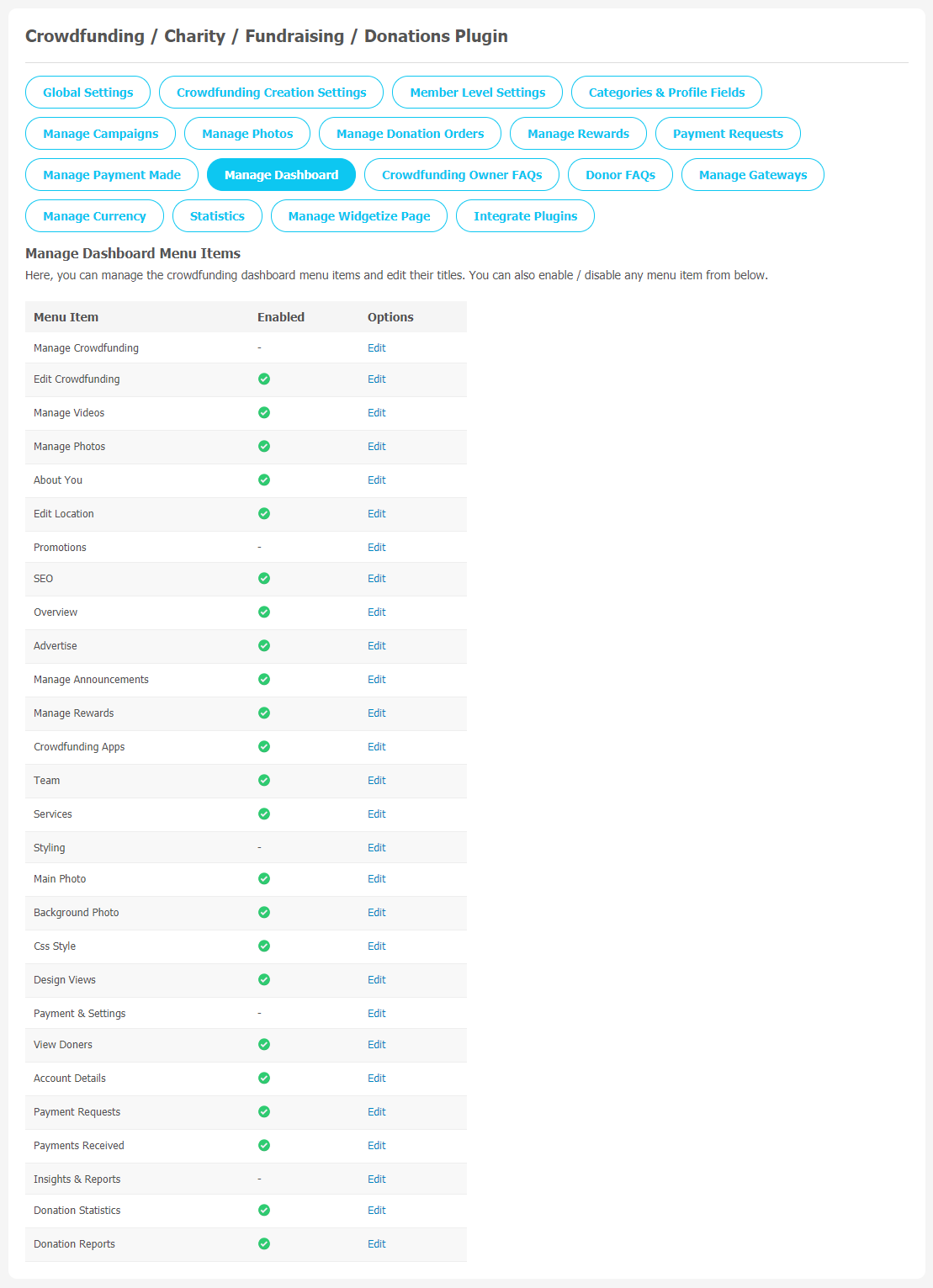 Crowdfunding / Charity / Fundraising / Donations Plugin