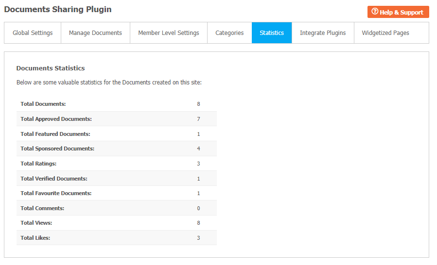 Documents Sharing Plugin