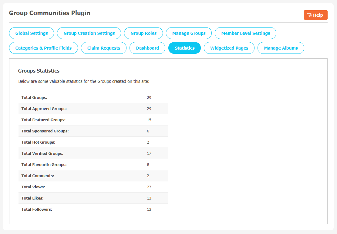 Group Communities Plugin