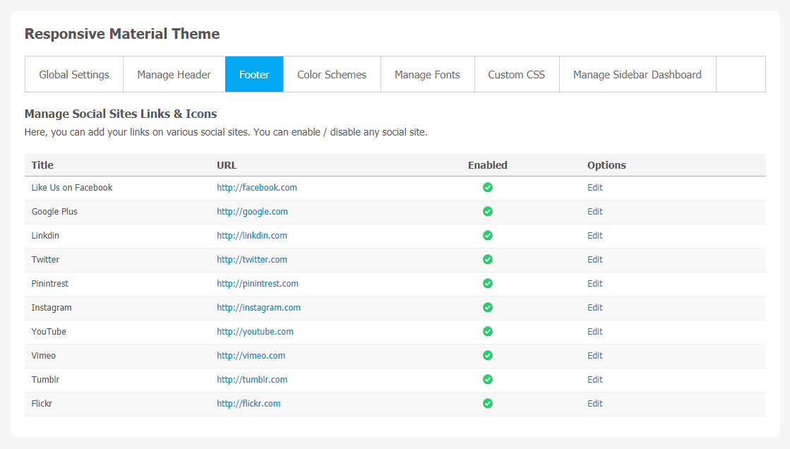 Responsive Material Theme