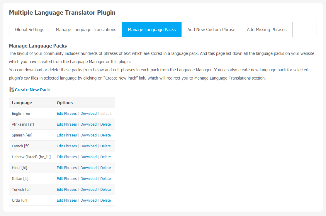 Multiple Language Translator Plugin