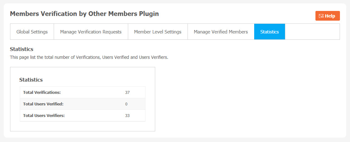 Member Verification by Other Members Plugin