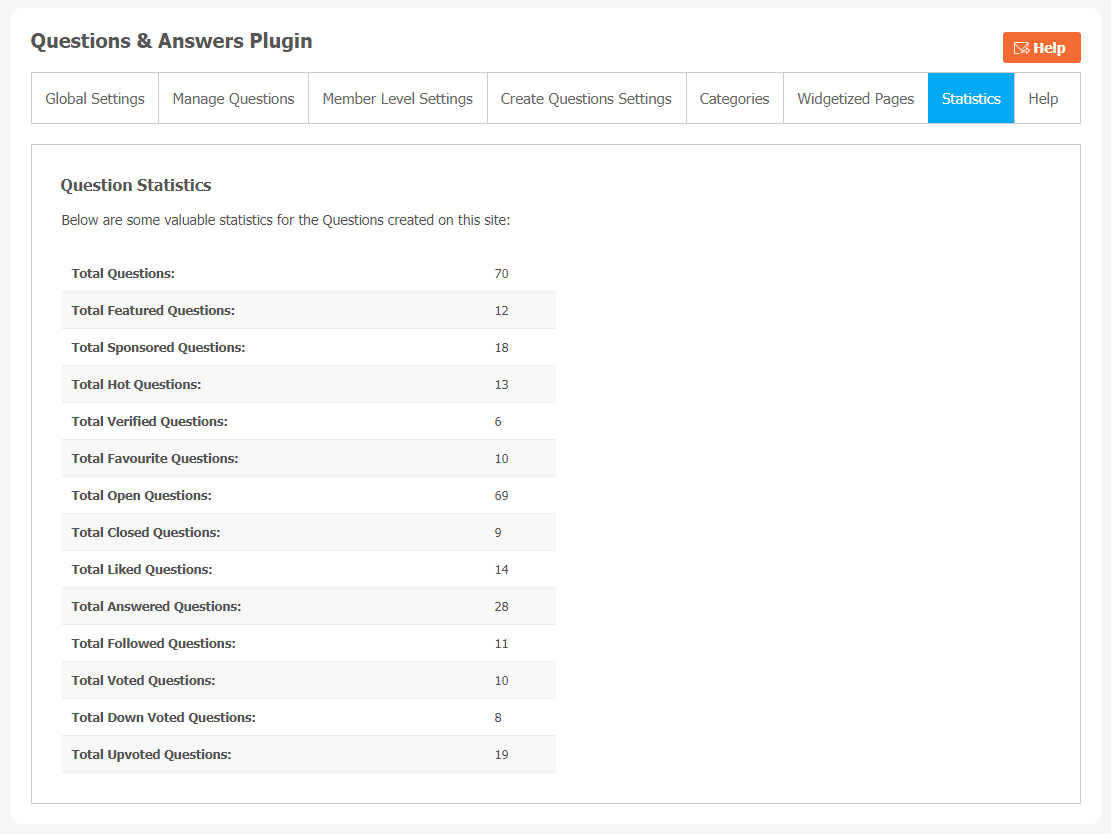 Questions & Answers Plugin