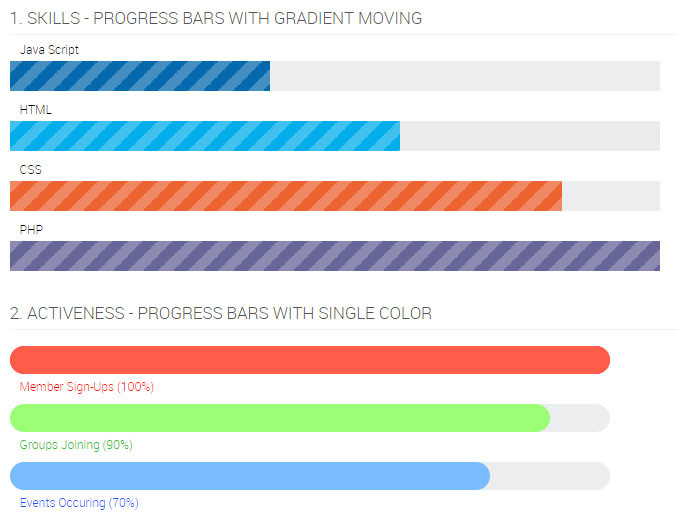 Progress Bars