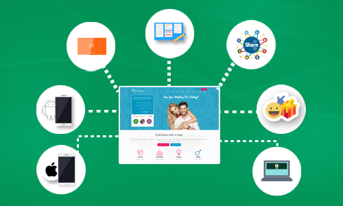 Ultimate Dating Package