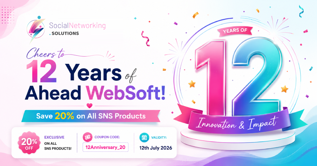 Cheers to 12 Years of Ahead WebSoft! Save 20% on All SNS Products